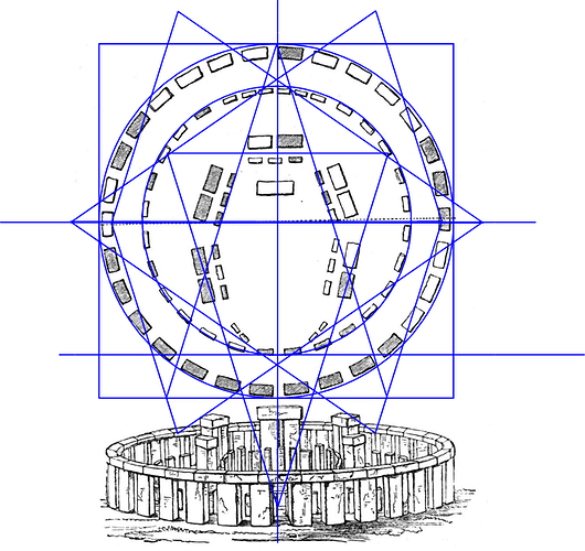 stonehenge geometry 2.png