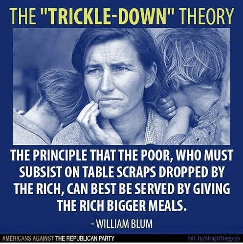 the-trickle-down-theory-the-principle-that-the-poor-who-must-5057257.jpg