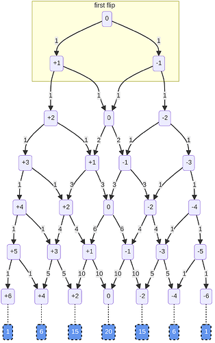 Screenshot from 2024-04-12 13-38-51