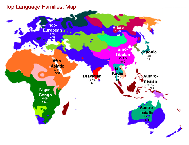lang_family_map2