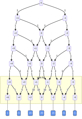 Screenshot from 2024-04-12 13-41-31