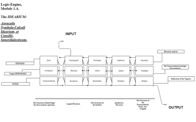 Idearium Model 1.jpg
