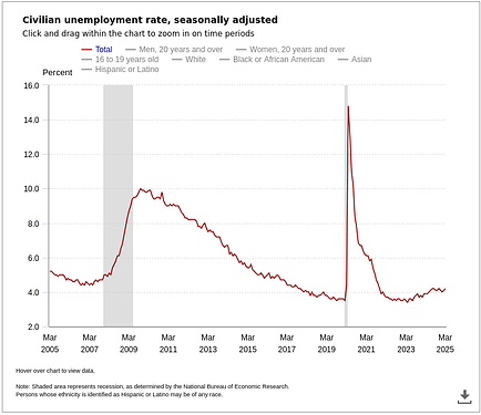 Screenshot from 2025-04-21 16-08-22