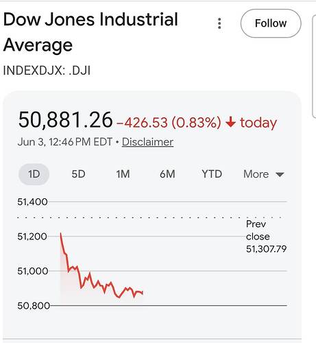 1000021031