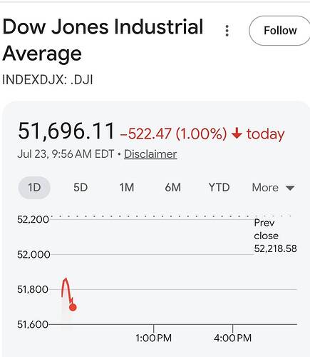 1000025288