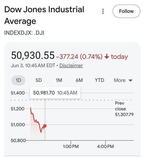 1000021028