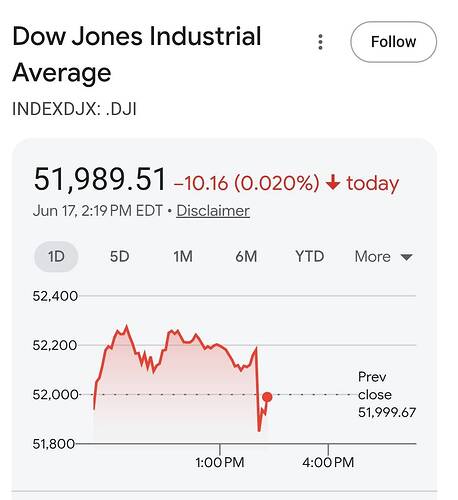 1000022340