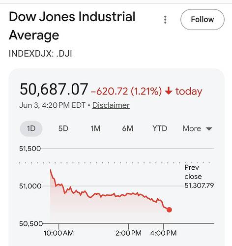 1000021034