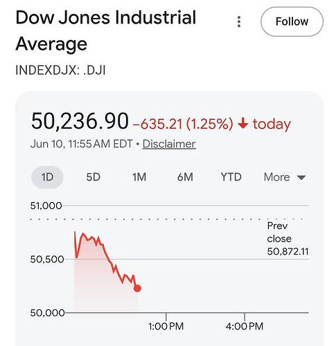 1000021333