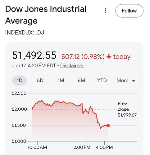 1000022349