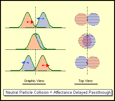 Particle Collision.jpg