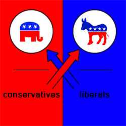 liberals conservatives.jpg