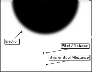 Size Comparison - Electron.jpg