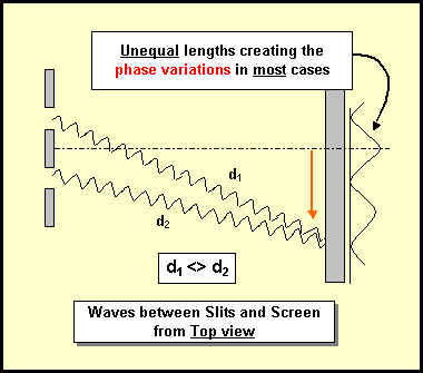 Slits and Screen - Top View.jpg