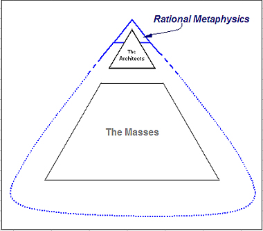 Rational Metaphysics.jpg