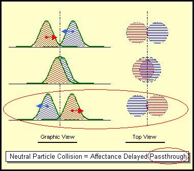 Particle Collision Errors.JPG