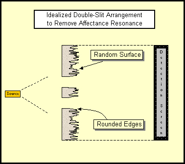 Random Slit-Screen.jpg