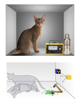 Schrödingers_Katze.jpg