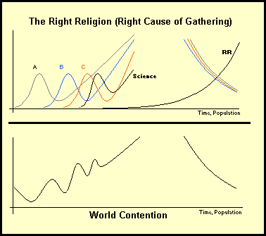 Right Religion.jpg