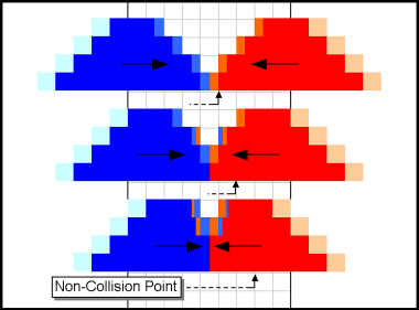 Wave Collision Blocks 2.jpg