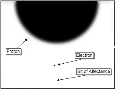 Size Comparison - Proton.jpg