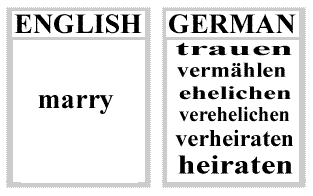 marry_uebersetzung.gif