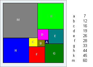 10 Squares Puzzle Solution.png.png